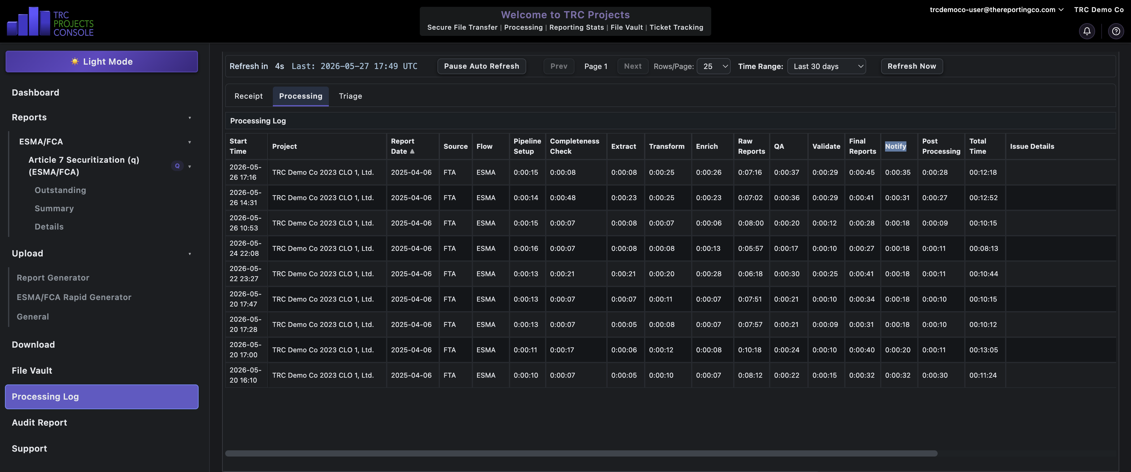 Processing log showing automated pipeline stages, validation checks, and transformation status